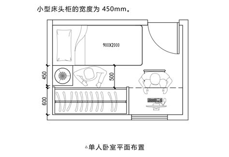 床高|床的尺寸标准化HJSJ